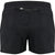 WOMEN'S CORE RUNNING SHORTS