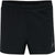 WOMEN'S CORE RUNNING SHORTS
