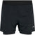 WOMEN'S CORE 2-IN-1 SHORTS